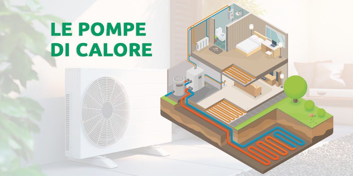 pompe di calore